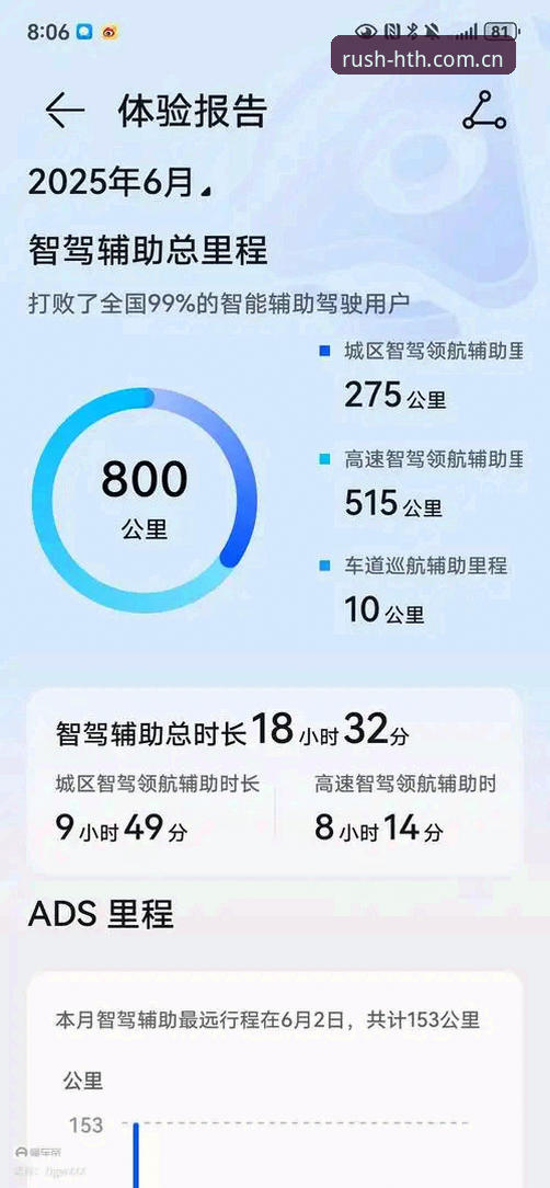 HTH实时比分评测：极速赛事查询工具的全面体验报告